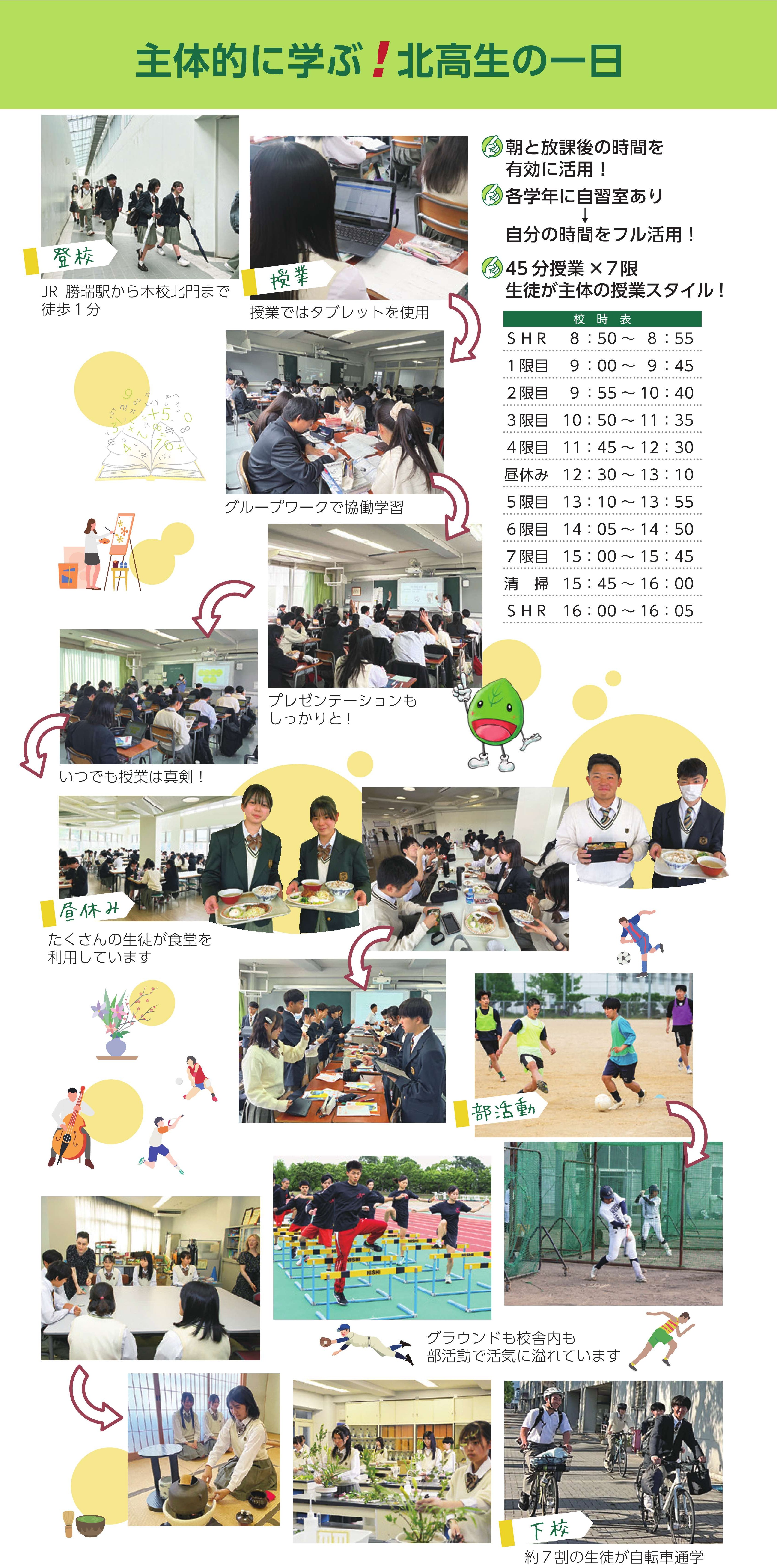 2026徳島北高_学校案内_2