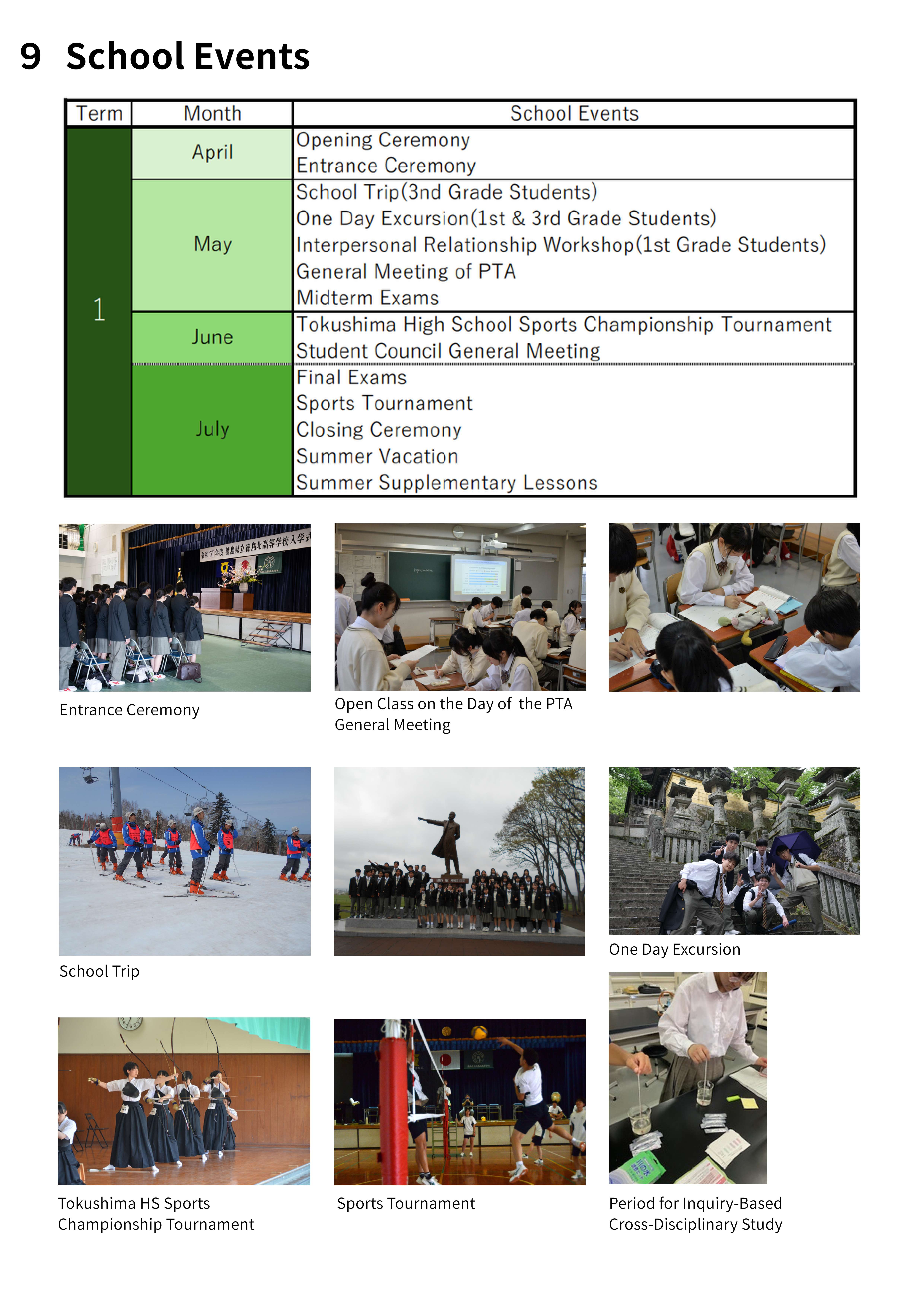 2025 Our School Prospectus (English Version).pdf_8