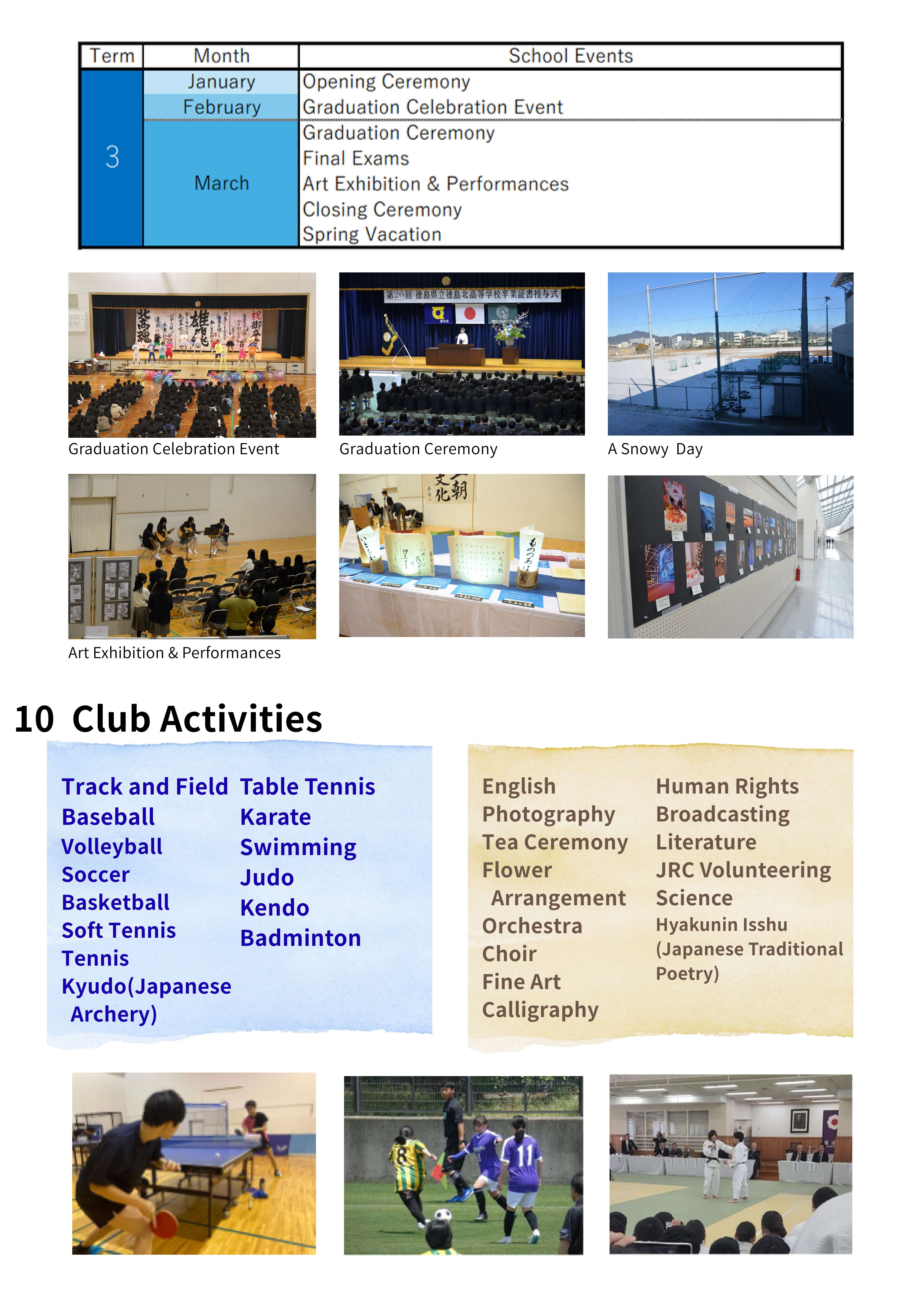 2025 Our School Prospectus (English Version).pdf_10