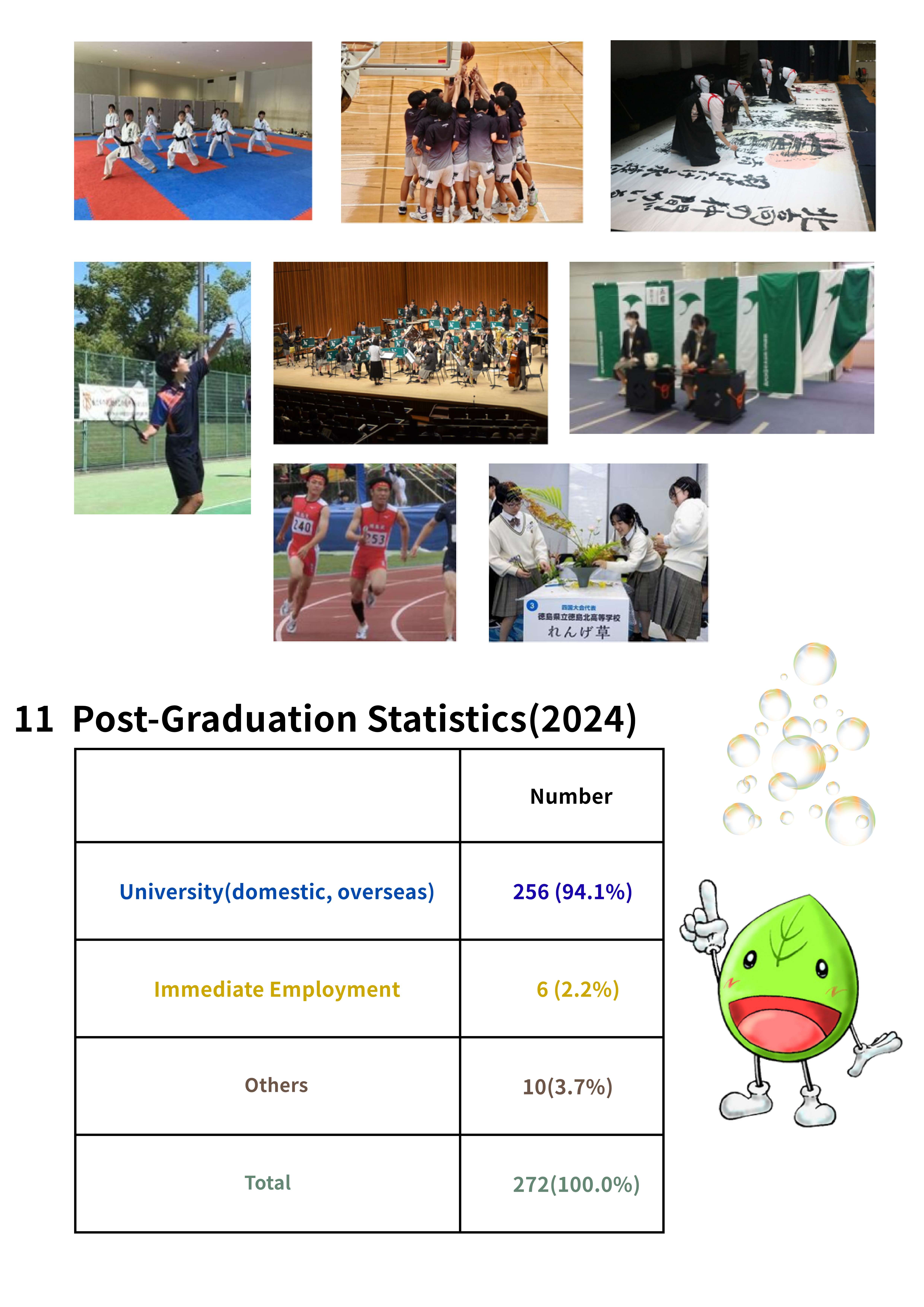 2025 Our School Prospectus (English Version).pdf_11