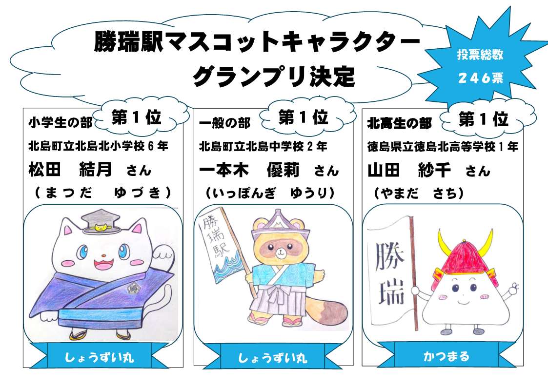 決定版 勝瑞駅マスコットキャラクターグランプリ発表