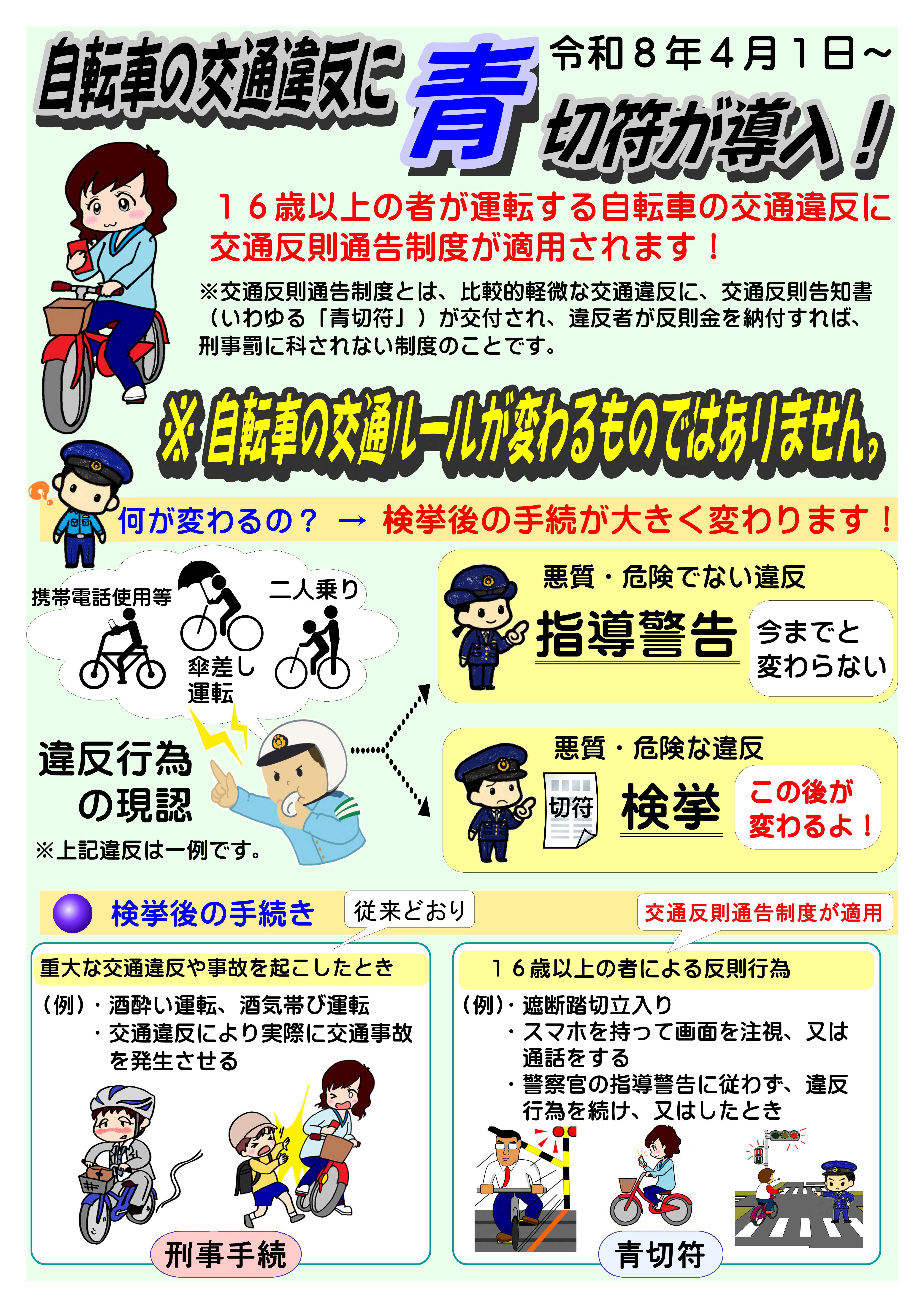 【徳島】自転車チラシ【両面】_1