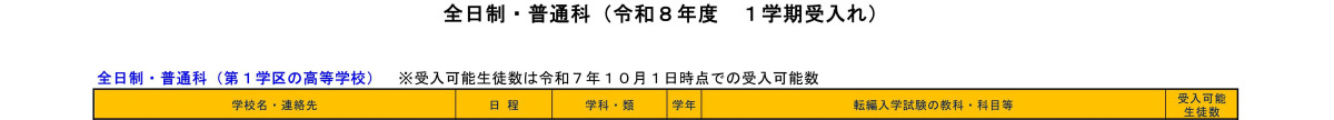 R8_1_全日制・普通科_1