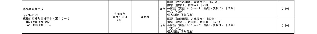 R8_1_全日制・普通科_2