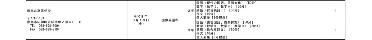 R8_1_全日制・専門学科_1