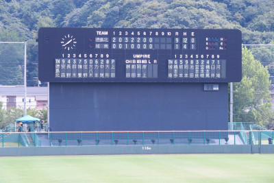 得点