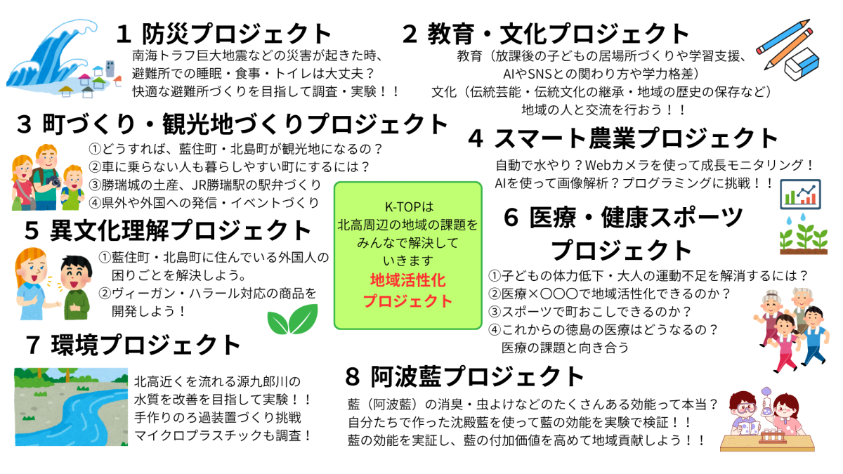 テキスト (3)